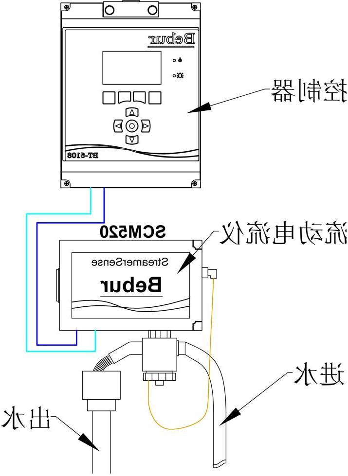 scd游动电流仪安装示意图